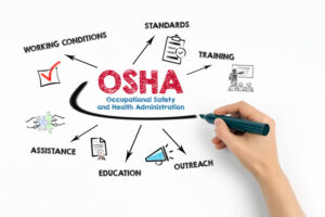 OSHA Safety Training 10 30 Management